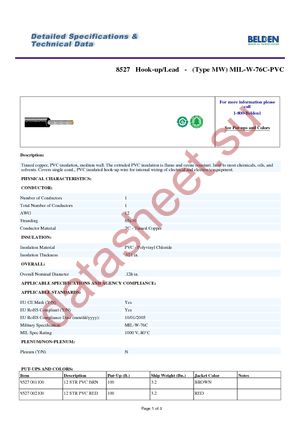 8527 0091000 datasheet  